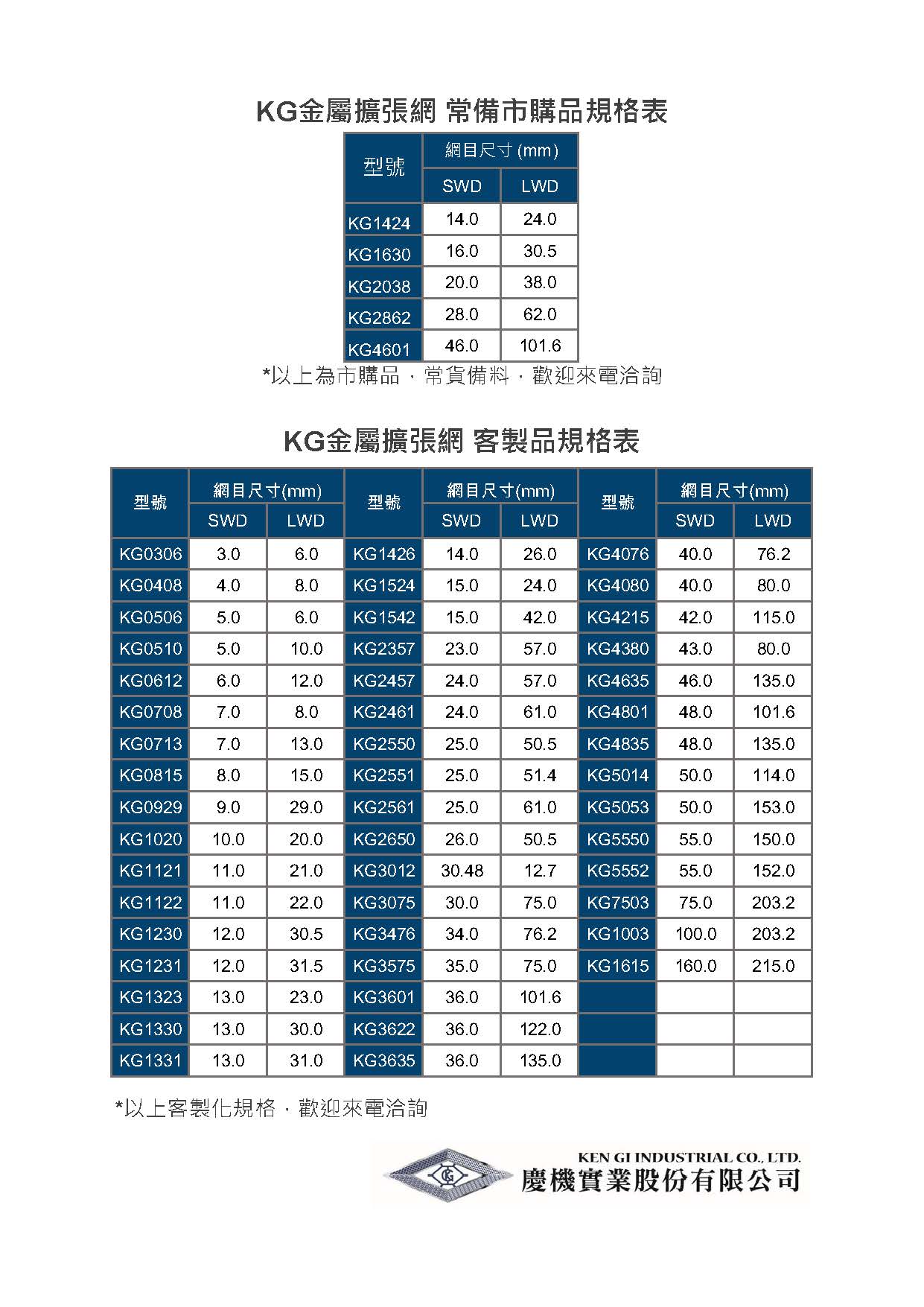 Jadual spesifikasi mesh logam KG diperluas