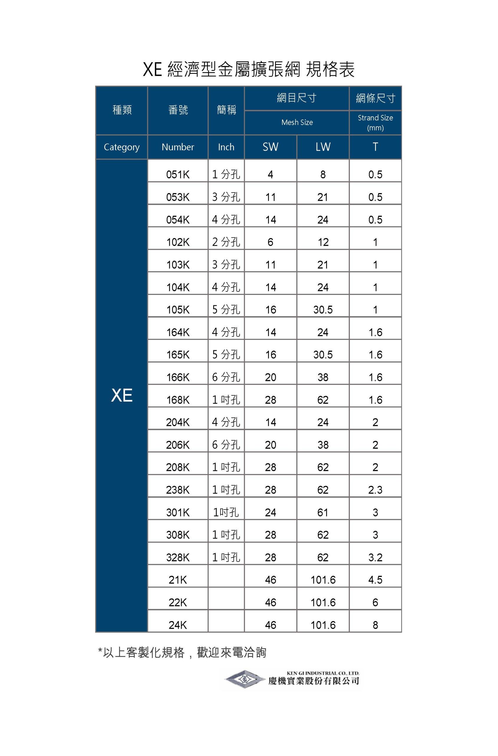 XE金屬擴張網 規格表