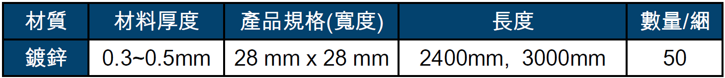 建築用護角網 規格表