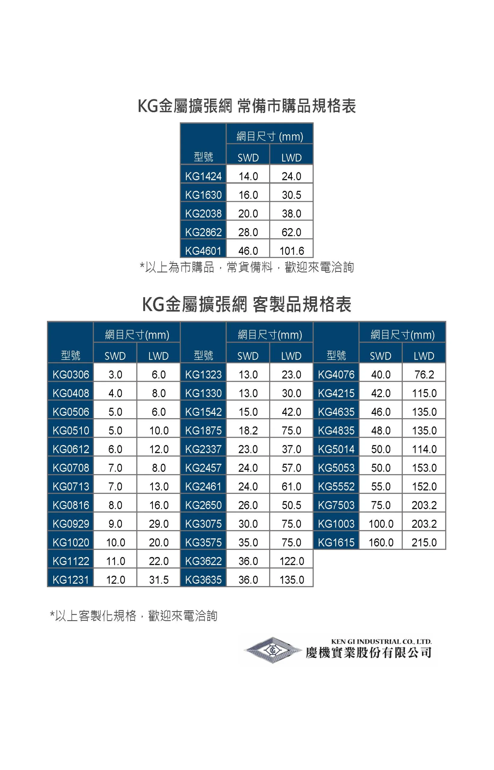 KG金屬擴張網 規格表